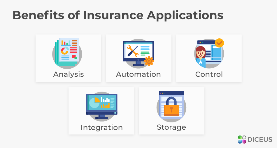 PentaLIFE insurance management software operates is easily integrated with other systems